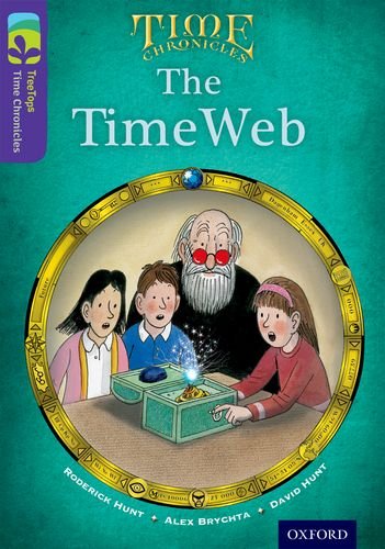 The Time Web