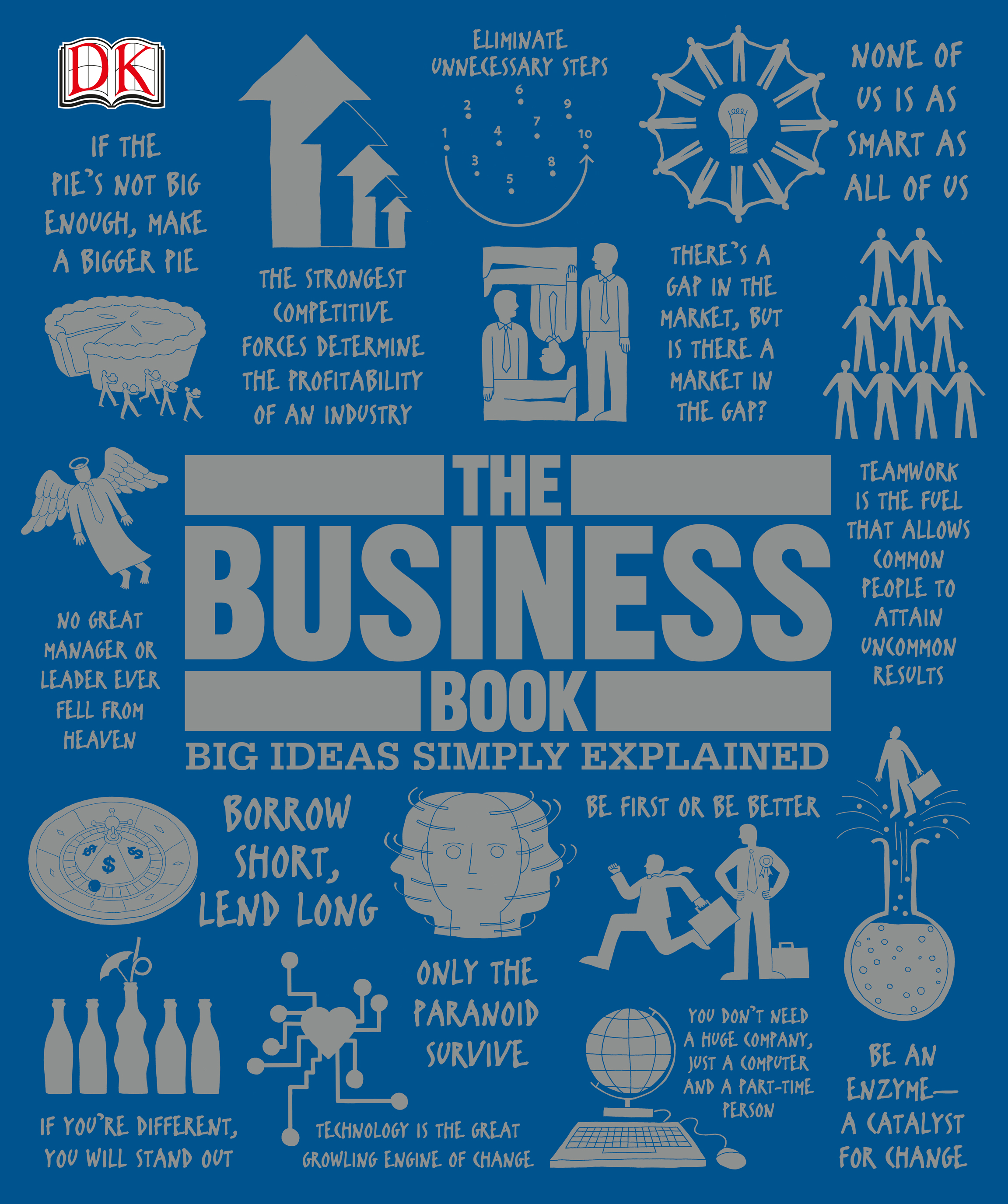 Business Book